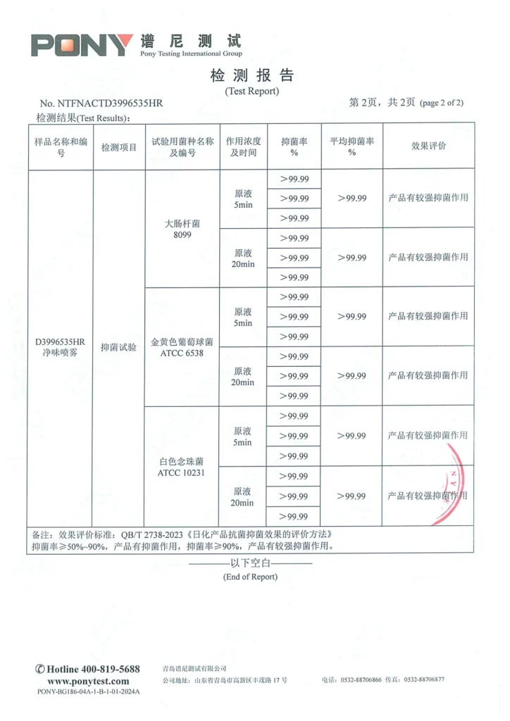 NTFNACTD3996535HR 原报告第 4 页；检测数据已在上方转为文字表格